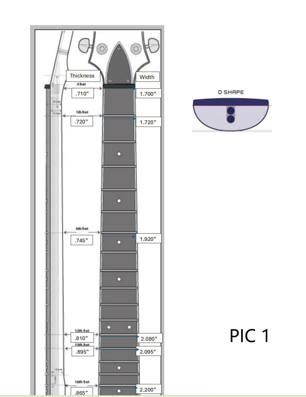 PEX-632 Custom Design DIY Electric Guitar Kit (2024-09-09)