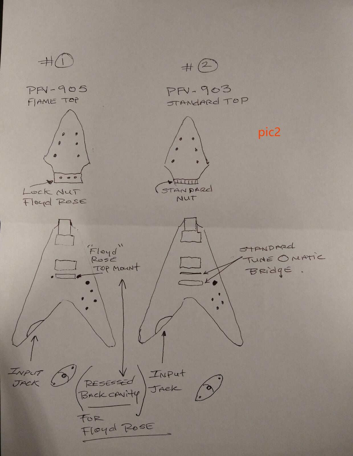 2 Custom Design DIY Electric Guitar Kits (2024-03-01)